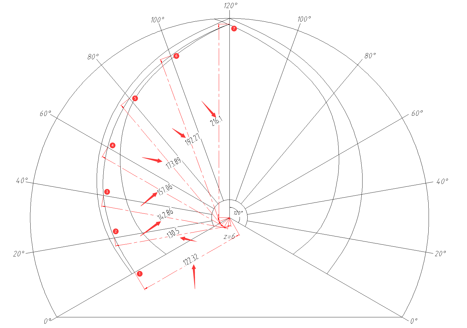 叶轮木模图的手动绘图方法总结